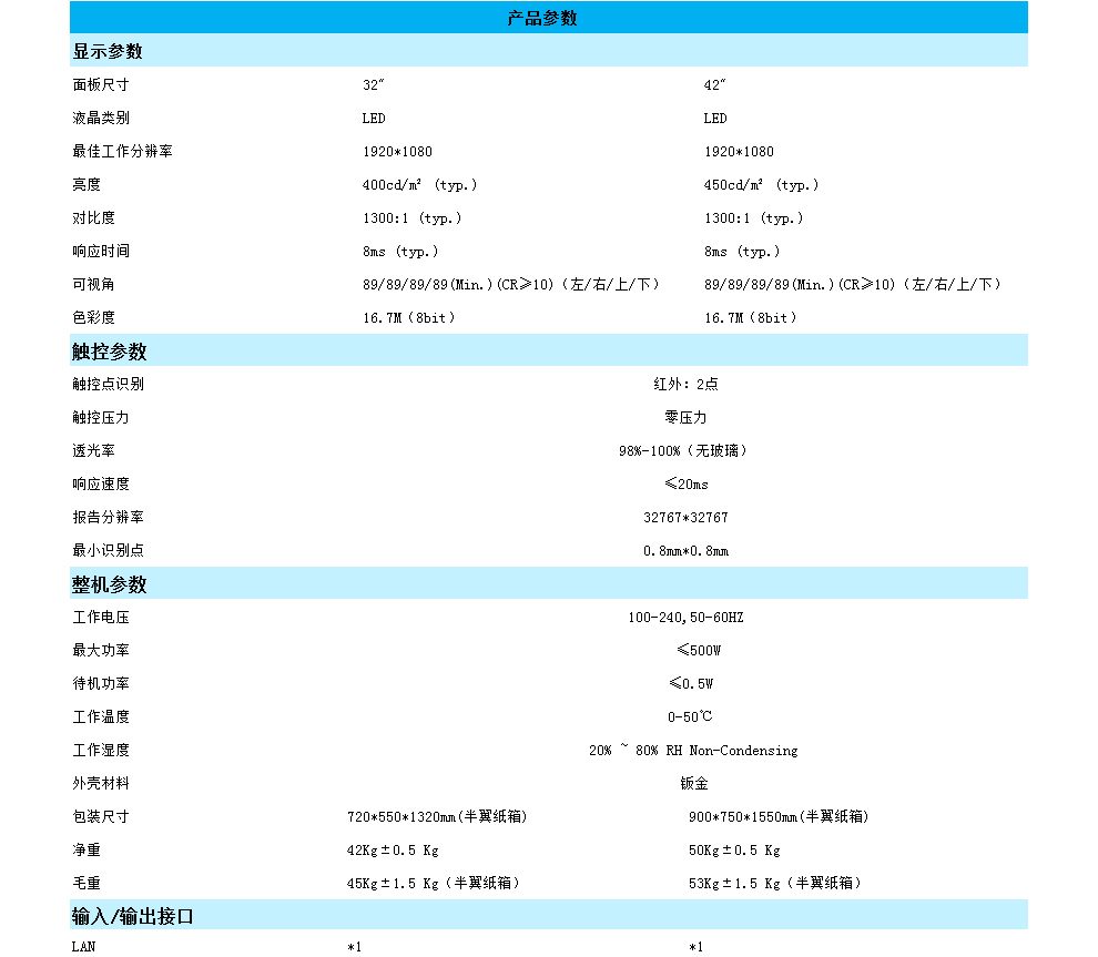 北京觸摸一體機(jī)