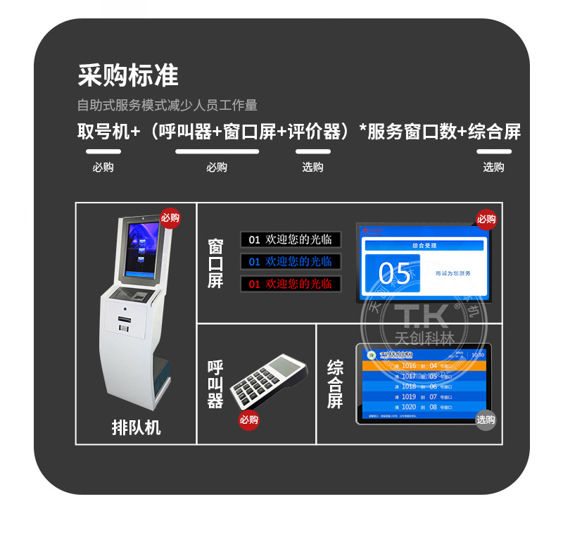 排隊叫號機(jī)在醫(yī)院分診體系使用領(lǐng)域的使用是什么？